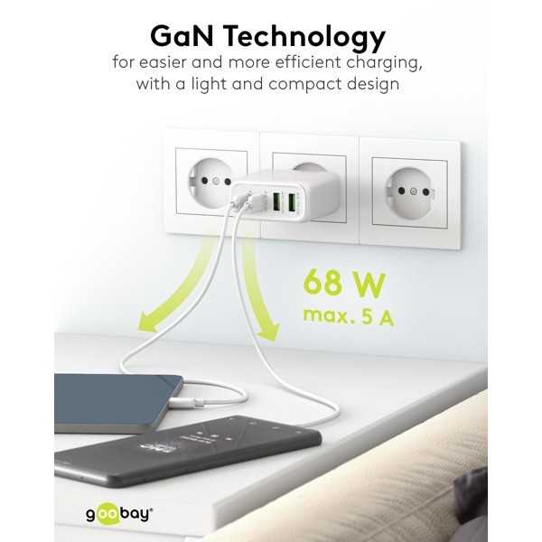 68 W USB-C PD GaN -moniporttipikalaturi, valkoinen