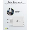 68 W USB-C PD GaN -moniporttipikalaturi, valkoinen