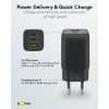 65 W USB-C PD GaN -moniporttipikalaturi Nano, musta