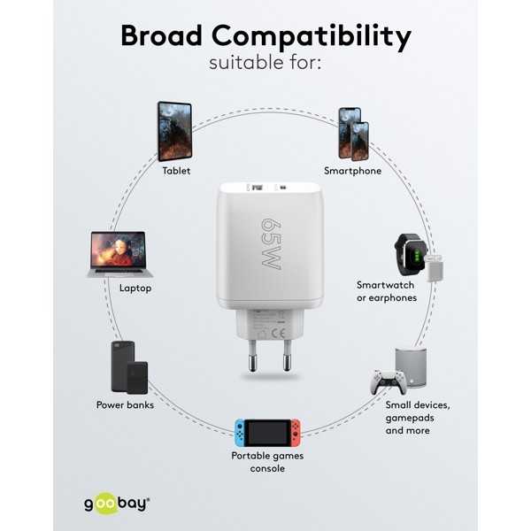 65 W USB-C PD GaN -kaksoispikalaturi, valkoinen