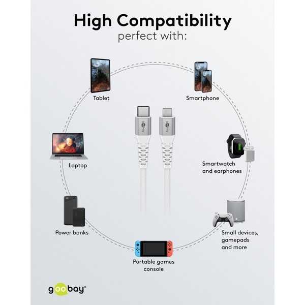 Lightning USB-C Supersoft -tekstiilikaapeli metalliliittimillä, 3 m, valkoinen