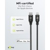 Lightning USB-C -lataus- ja synkronointikaapeli, 1 m, musta