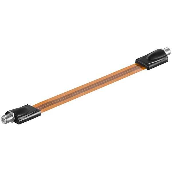 SAT-ikkunan läpivienti (0,2m), erittäin litteä (0,3 mm)