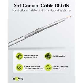100 dB SAT-koaksiaalikaapeli, kaksoissuojattu, CCS. (100m)