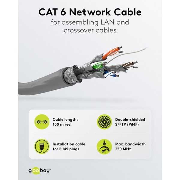 CAT 6 -verkkokaapeli, S/FTP (PiMF), harmaa. (100m)