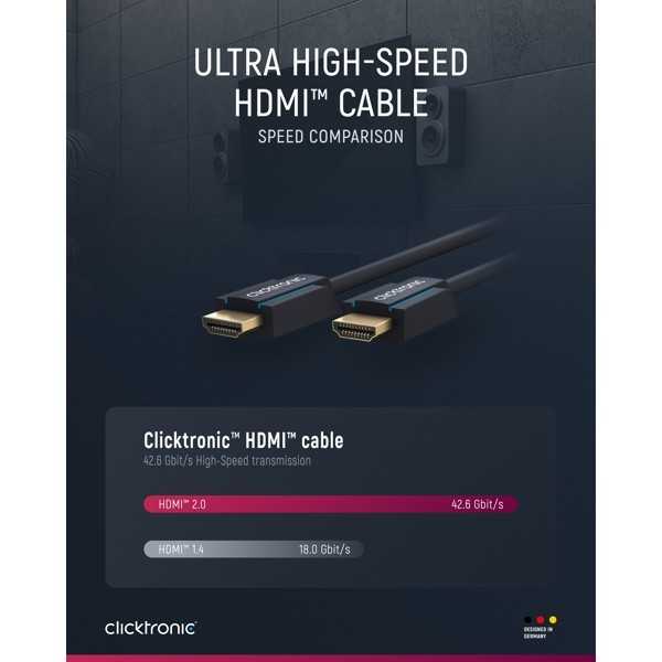 Erittäin nopea HDMI-kaapeli, 1,5 metriä.