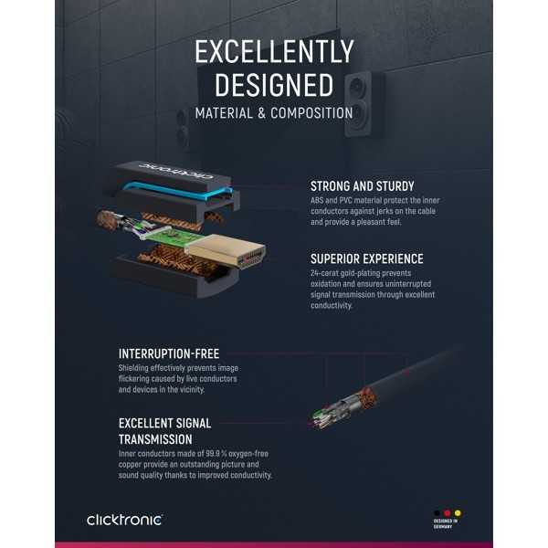 Erittäin nopea HDMI-kaapeli, 1,5 metriä.
