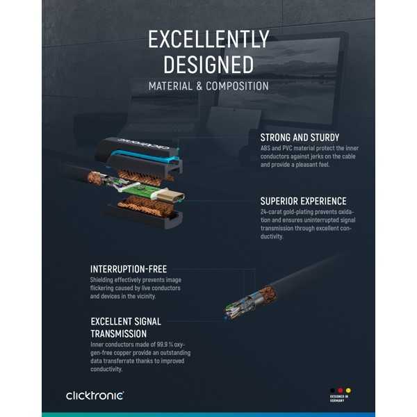 USB-C–HDMI-sovitinkaapeli, 2metriä.