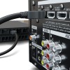 High Speed ​​HDMI -kaapeli Ethernet-yhteydellä, 1metriä.