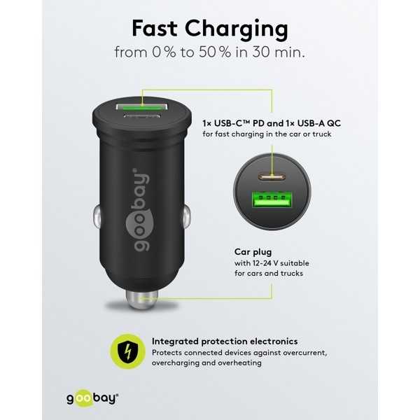 45 W:n Power Delivery -kaksois-USB-auton pikalaturi USB-C PD