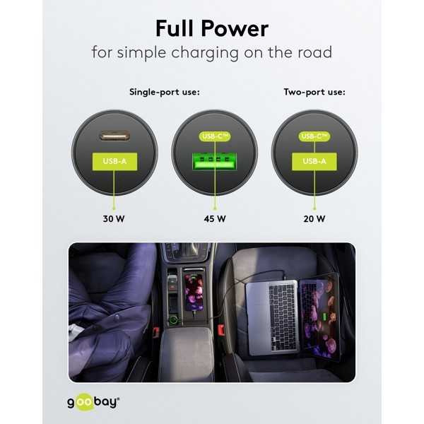 45 W:n Power Delivery -kaksois-USB-auton pikalaturi USB-C PD