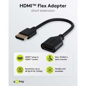 HDMI-joustava sovitin (ohut), 0,1 metriä.