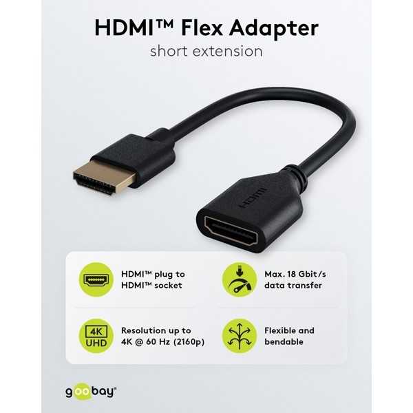 HDMI-joustava sovitin (ohut), 0,1 metriä.