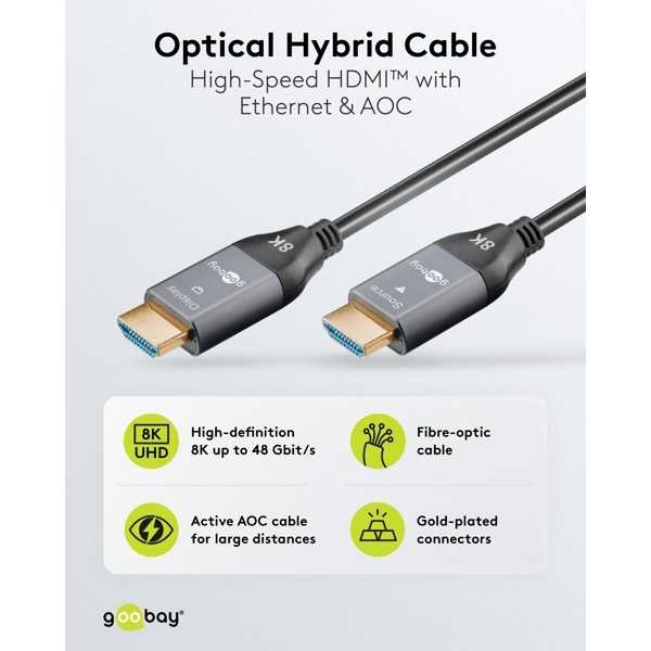 Optinen hybridi erittäin nopea HDMI-kaapeli (AOC), 30 metriä.