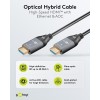 Optinen hybridi erittäin nopea HDMI-kaapeli (AOC), 30 metriä.