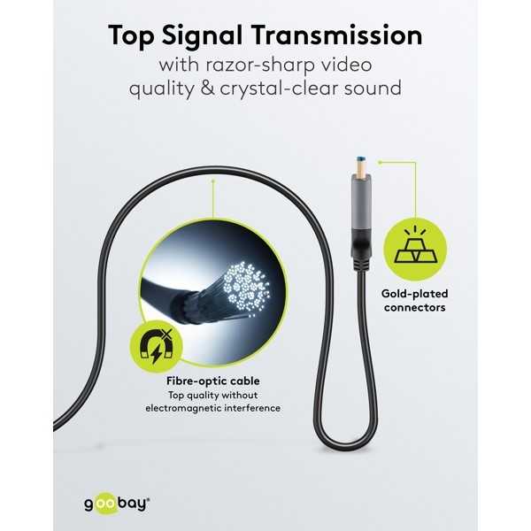 Optinen hybridi erittäin nopea HDMI-kaapeli (AOC), 30 metriä.