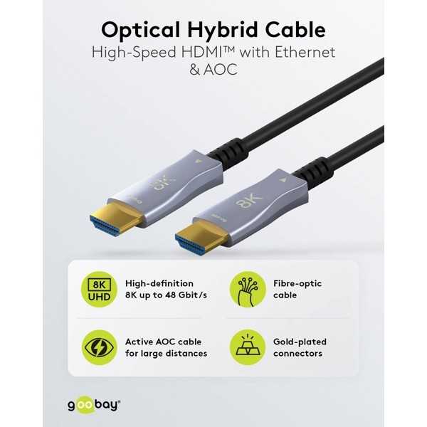 Optinen hybridi erittäin nopea HDMI-kaapeli (AOC), 20 metriä.