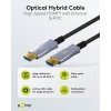 Optinen hybridi erittäin nopea HDMI-kaapeli (AOC), 20 metriä.