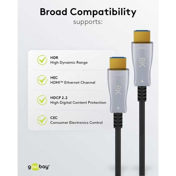 Optinen hybridi erittäin nopea HDMI-kaapeli (AOC), 20 metriä.