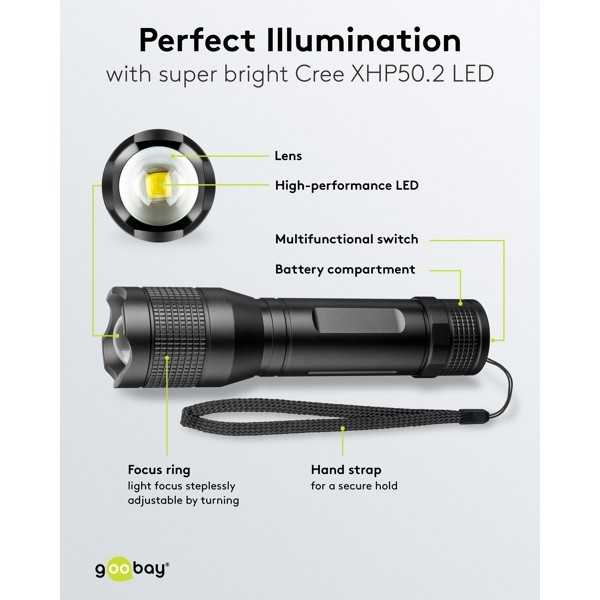 LED-taskulamppu Superkirkas 1500