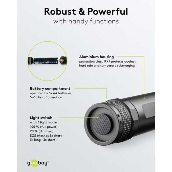 LED-taskulamppu Superkirkas 1500