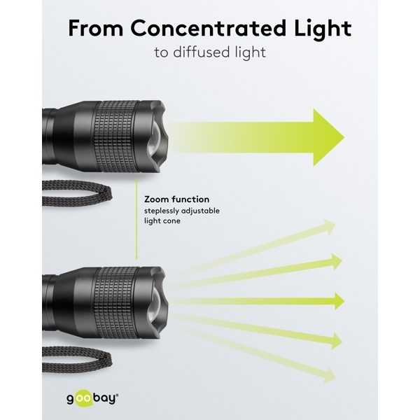 LED-taskulamppu Superkirkas 1500