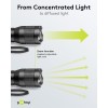 LED-taskulamppu Superkirkas 1500