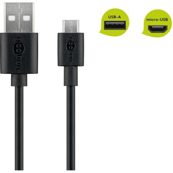 Micro-USB-lataus- ja synkronointikaapeli, 2 metriä.