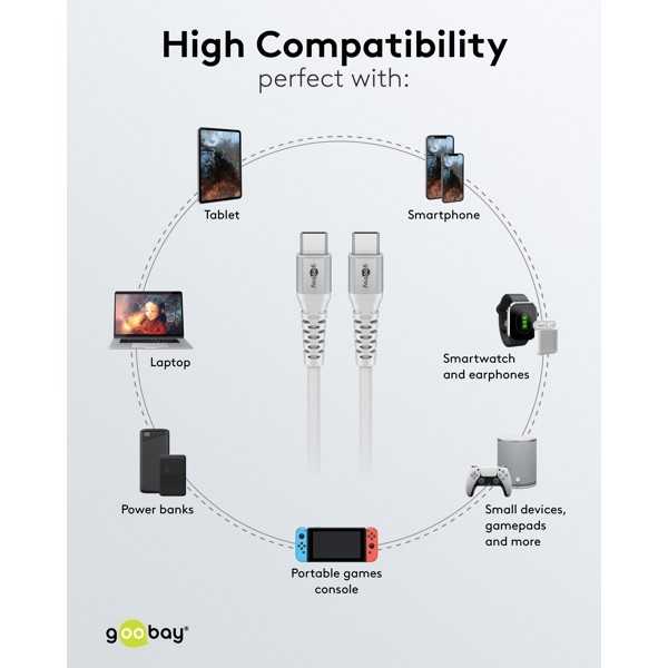 USB-C Supersoft -tekstiilikaapeli metalliliittimillä, 2 m, valkoinen