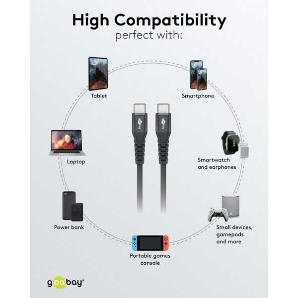 USB-C Supersoft -tekstiilikaapeli metalliliittimillä, 1 m, musta