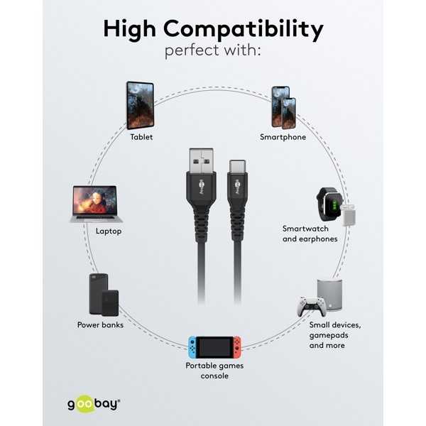 USB-C - USB-A Supersoft -tekstiilikaapeli metalliliittimillä, 3 m, musta