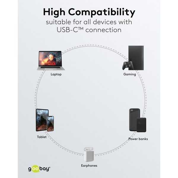 USB-C-tekstiilikaapeli, 60 W, virransyöttö, 1,5 m, musta/harmaa