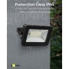 LED-ulkovalonheitin, 20 W