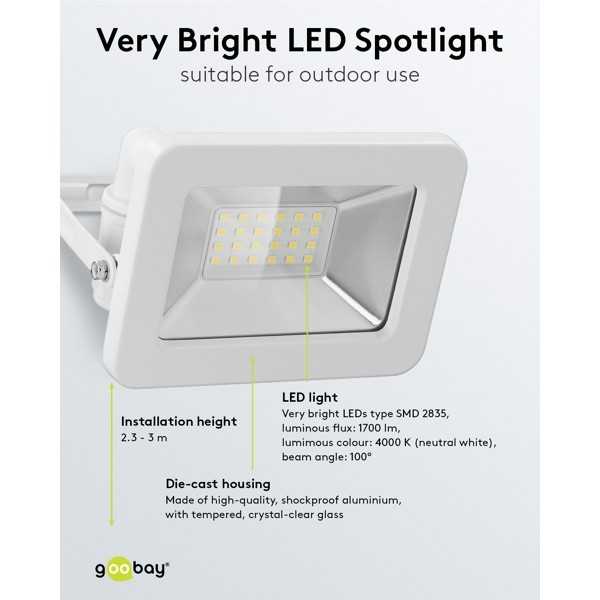 LED-ulkovalonheitin, 20 W