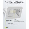 LED-ulkovalonheitin, 20 W
