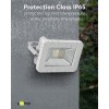 LED-ulkovalonheitin, 20 W