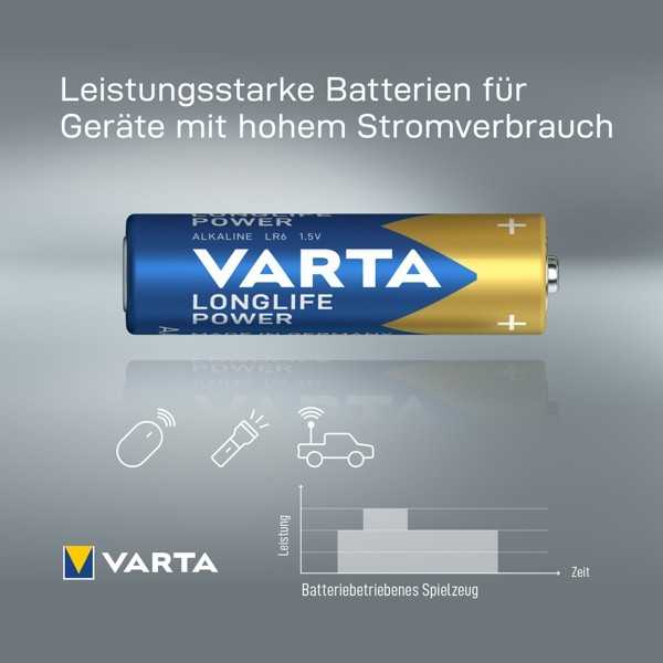 LR6/AA (Mignon) (4906) paristo, 4 kpl läpipainopakkauksessa