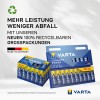 LR6/AA (Mignon) (4906) paristot, 12 kpl pakkaus