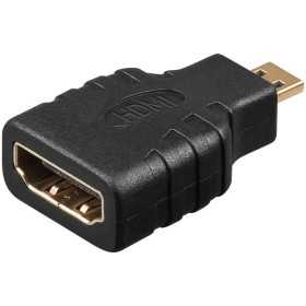 HDMI-sovitin