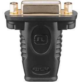 HDMI/DVI-I-sovitin