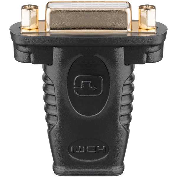 HDMI/DVI-I-sovitin