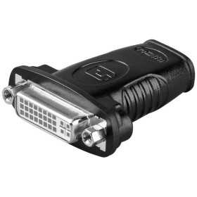 HDMI/DVI-I-sovitin