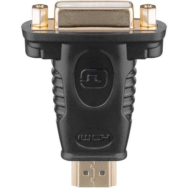 HDMI/DVI-D-sovitin