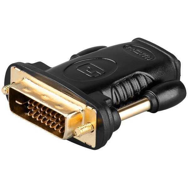 HDMI/DVI-D-sovitin