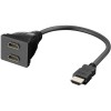 HDMI-kaapelisovitin
