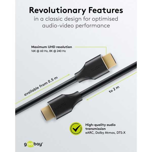 Ultra96 HDMI-kaapeli