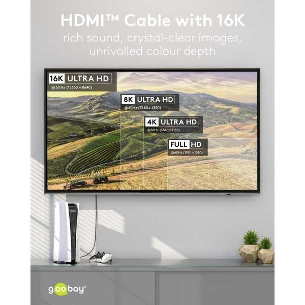 Ultra96 HDMI-kaapeli
