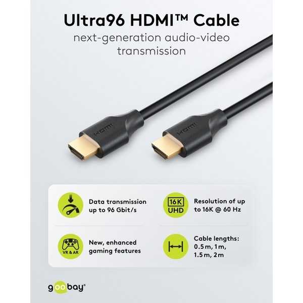 Ultra96 HDMI-kaapeli