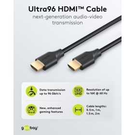 Ultra96 HDMI-kaapeli