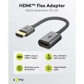Erittäin nopea HDMI-joustava sovitin